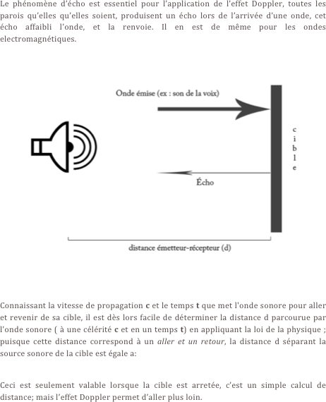 Le phénomène d’écho est essentiel pour l’application de l’effet Doppler, toutes les parois qu’elles qu’elles soient, produisent un écho lors de l’arrivée d’une onde, cet écho affaibli l’onde, et la renvoie. Il en est de même pour les ondes electromagnétiques.
￼
Connaissant la vitesse de propagation c et le temps t que met l'onde sonore pour aller et revenir de sa cible, il est dès lors facile de déterminer la distance d parcourue par l'onde sonore ( à une célérité c et en un temps t) en appliquant la loi de la physique ; puisque cette distance correspond à un aller et un retour, la distance d séparant la source sonore de la cible est égale a:           

Ceci est seulement valable lorsque la cible est arretée, c’est un simple calcul de distance; mais l’effet Doppler permet d’aller plus loin.
